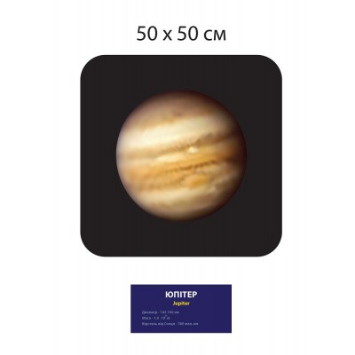 Стенд Планета Юпитер 