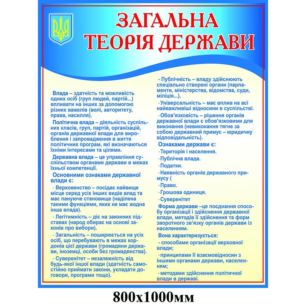 Стенд Общая теория государства (синий)