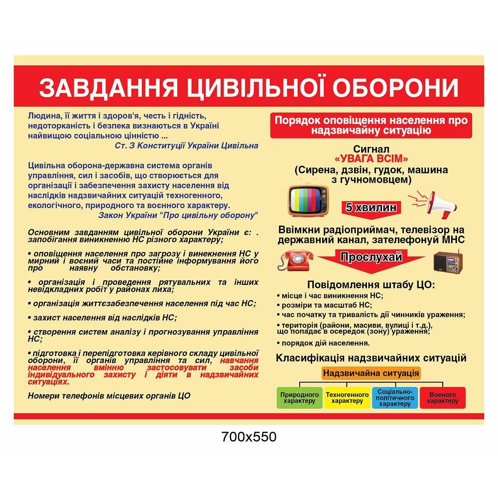 Стенд Задания гражданской защиты Информация