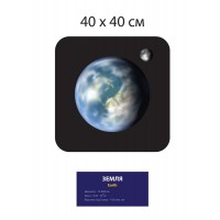 Стенд Планета Земля 