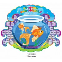 Стенд Уголок самооценки Рыбка