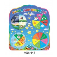 Стенд Календарь природы Звездочки стенд оборудован стрелками 