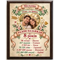 Памятная плакетка диплом любимому человеку  на металле и дереве