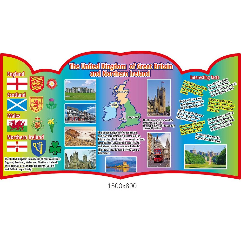 Стенд Королевства Британии на английском языке