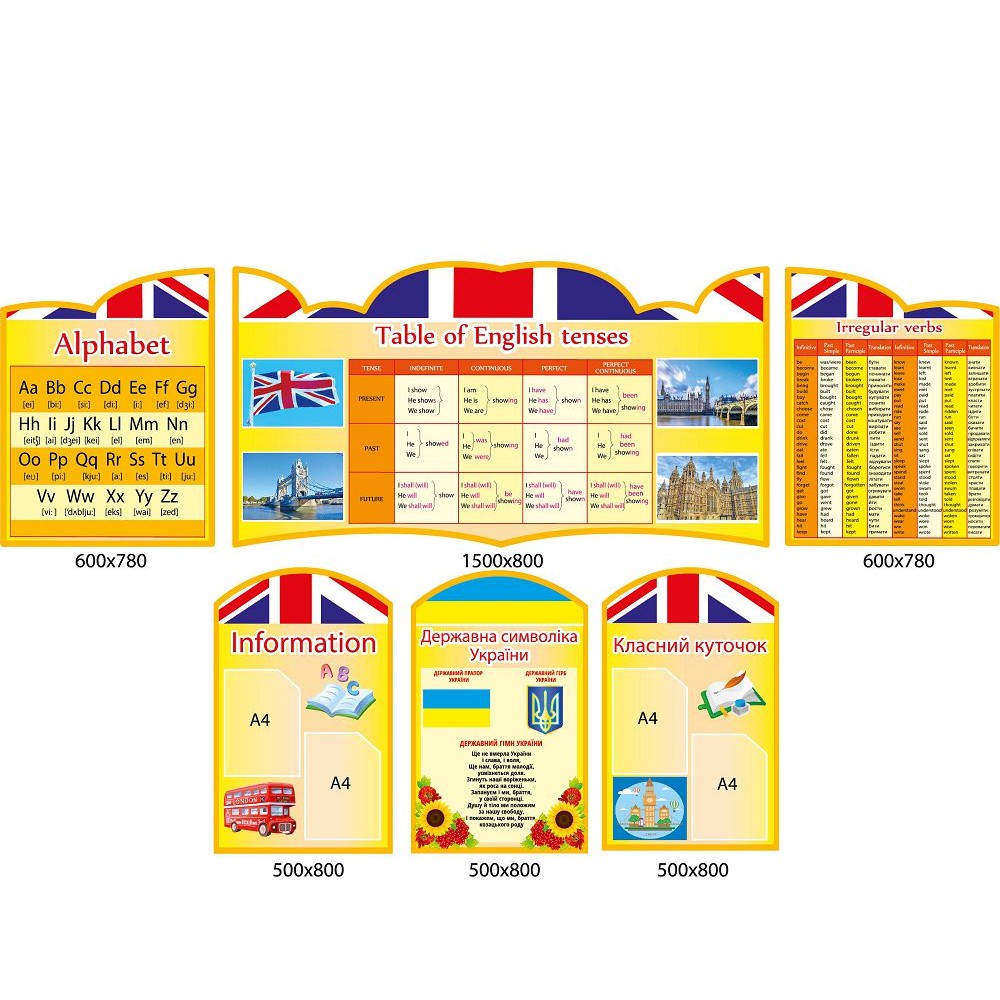 Набор стендов для кабинета английского языка на желтом фоне (6 шт)