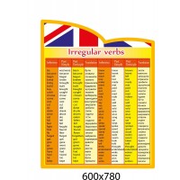 Стенд Нерегулярные глаголы (английский язык)