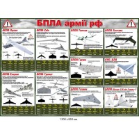 Стенд БПЛА армии рф