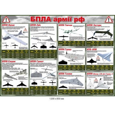 Стенд БПЛА армии рф