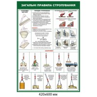 Общие правила строповки грузов 