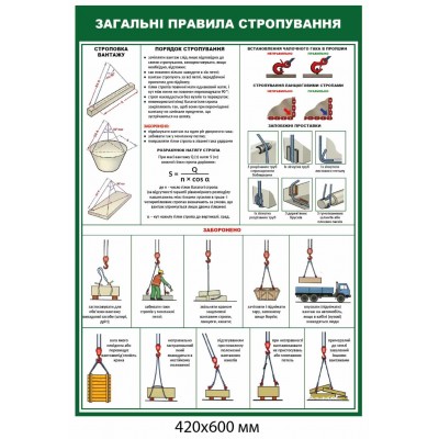 Общие правила строповки грузов 