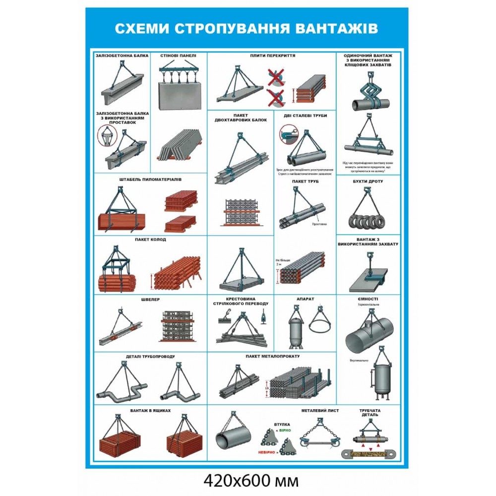 Схемы строповки грузов
