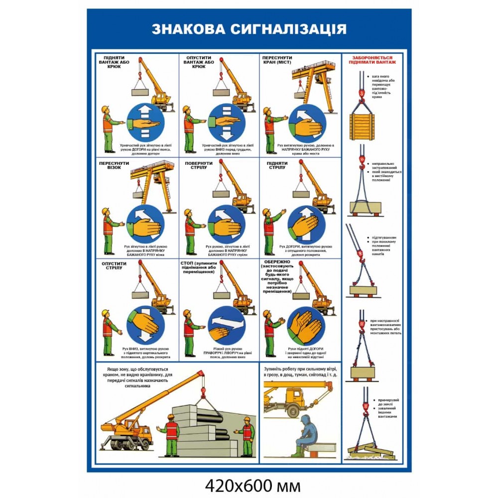Плакат по охране труда Знаковая сигнализация при работе крана