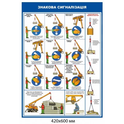 Плакат по охране труда Знаковая сигнализация при работе крана