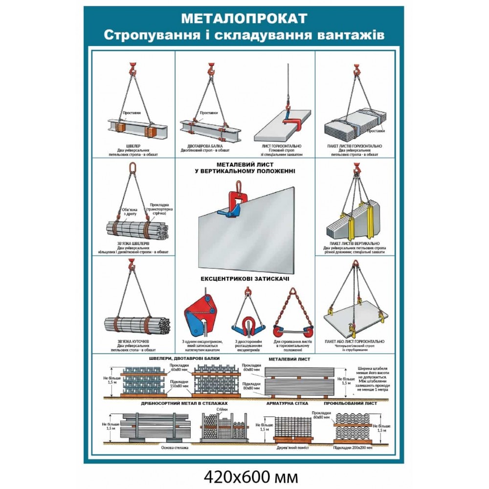 Металлопрокат строповка и складирование грузов