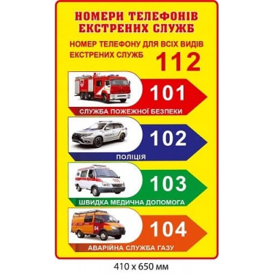 Стенд Номер телефону для всіх видів екстрених служб (фон жовтий)