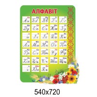 Стенд Алфавіт (зелений фон)