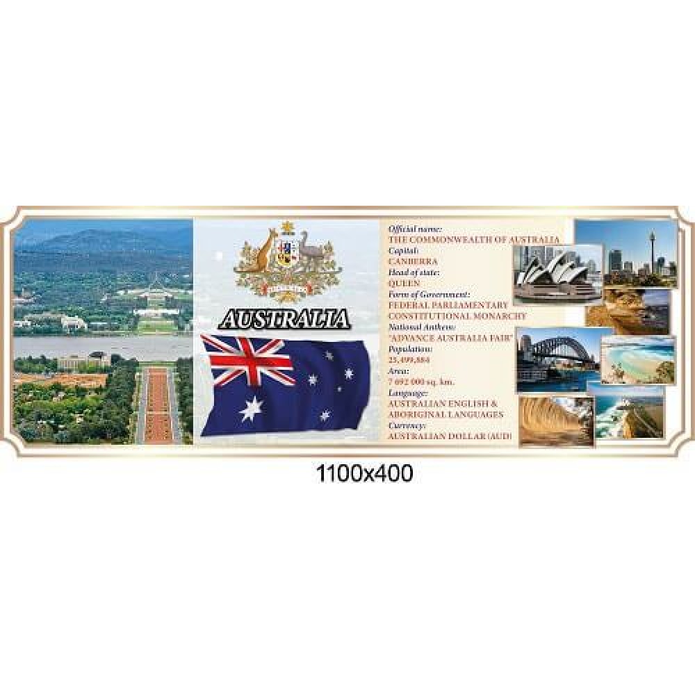 Стенд оформление кабинета английского языка Австралия