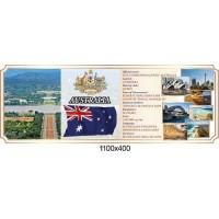 Стенд оформление кабинета английского языка Австралия