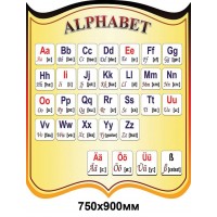 Стенд Алфавіт у кабінет німецької мови