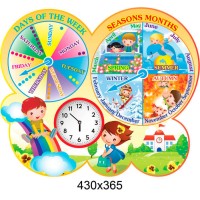 стенд Календарь природы для кабинета Английского языка