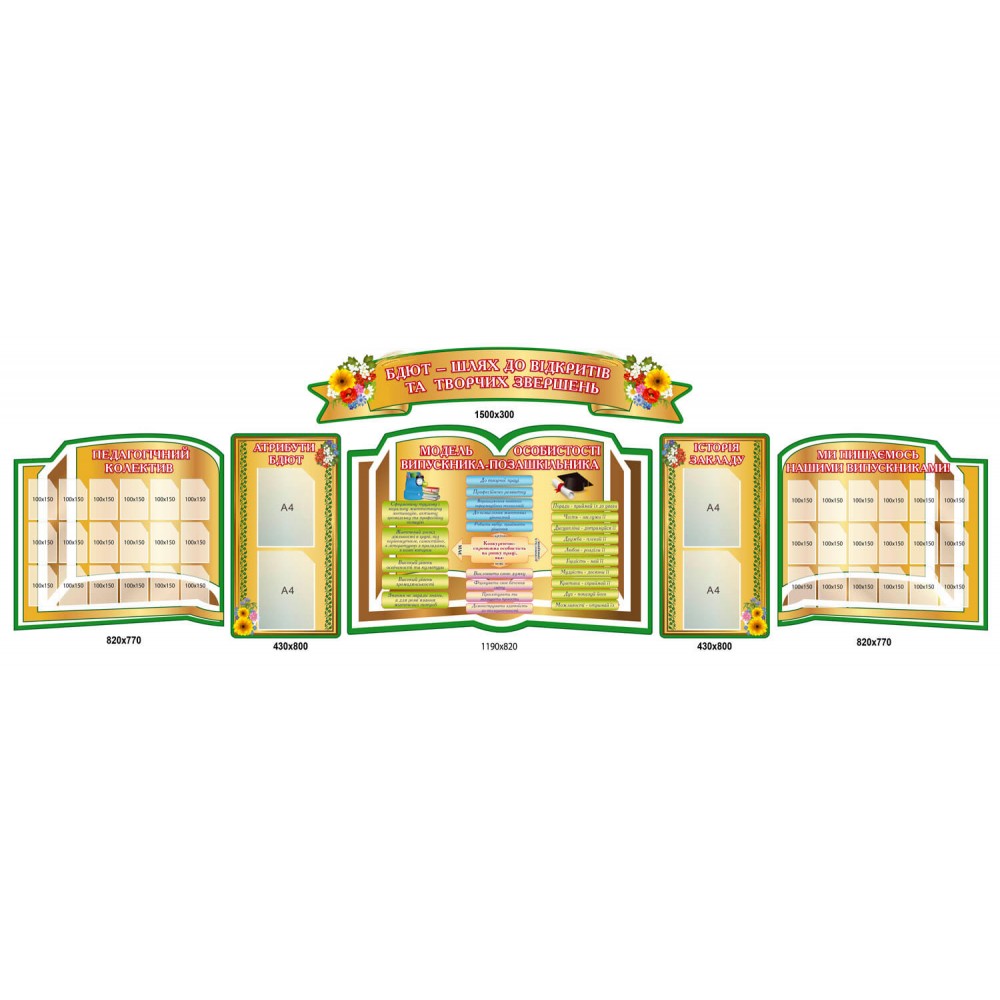 Комплект стендов Путь к открытиям и творческих свершений