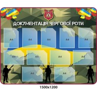 Стенд Документация дежурной роты