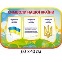 Стенд Символы нашей страны
