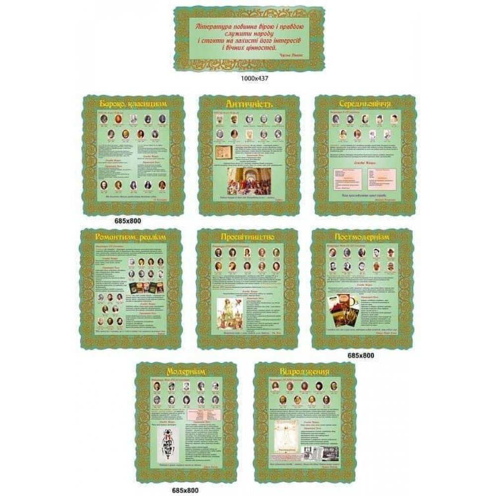  Набор стендов периоды развития мировой литературы