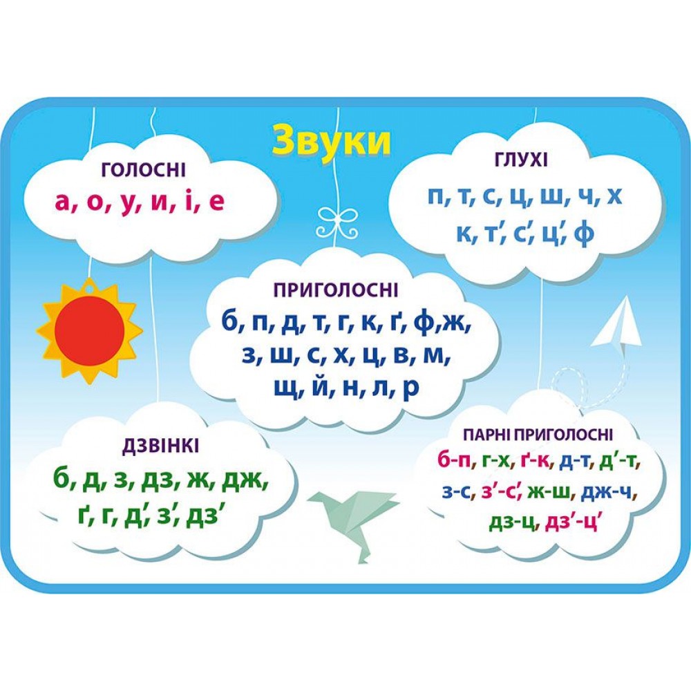 Стенд Звуки (синий фон)