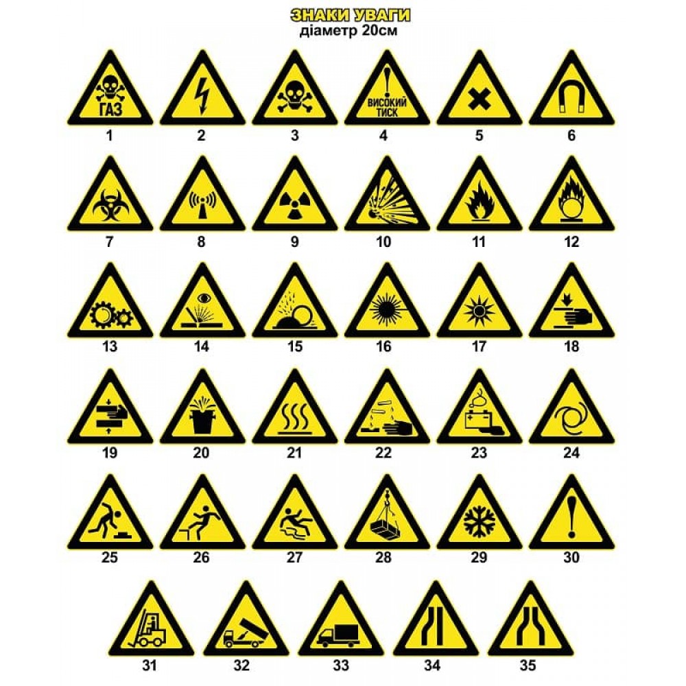 Табличка и наклейки внимание! Размер 220х185 мм 