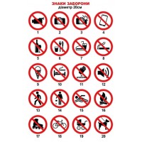 Таблички и наклейка запрещающие знаки. Размер 20х20 см