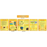 Комплект стендов для кабинета информатики (желто-оранжевый цвет)