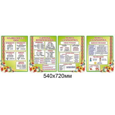 Комплект стендов для начальной школы (4 предмета, цвет зеленый)