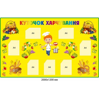Стенд Куточок харчування (жовтий колір)
