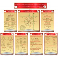 Комплект стендов для кабинета математики