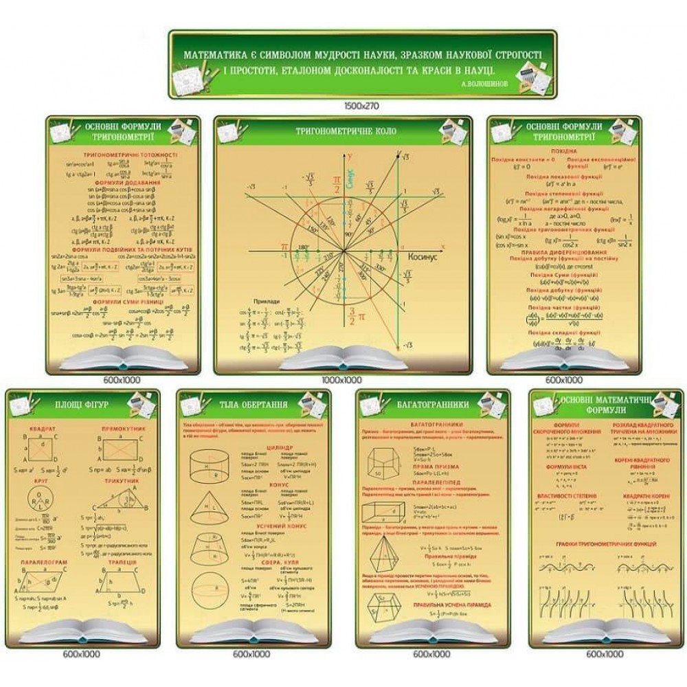 Комплект стендов оформление математического кабинета в зеленых тонах