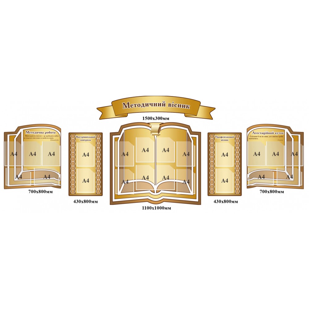 Комплект стендов Методический вестник (цвет бежевый)