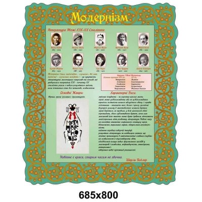 Стенд модернизм в кабинет зарубежной литературы