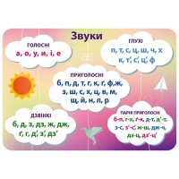 Стенд Звуки (розовый фон)