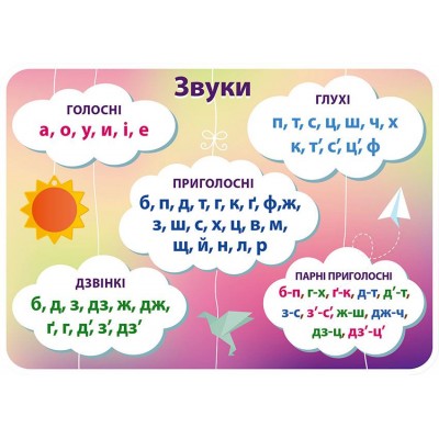 Стенд Звуки (розовый фон)