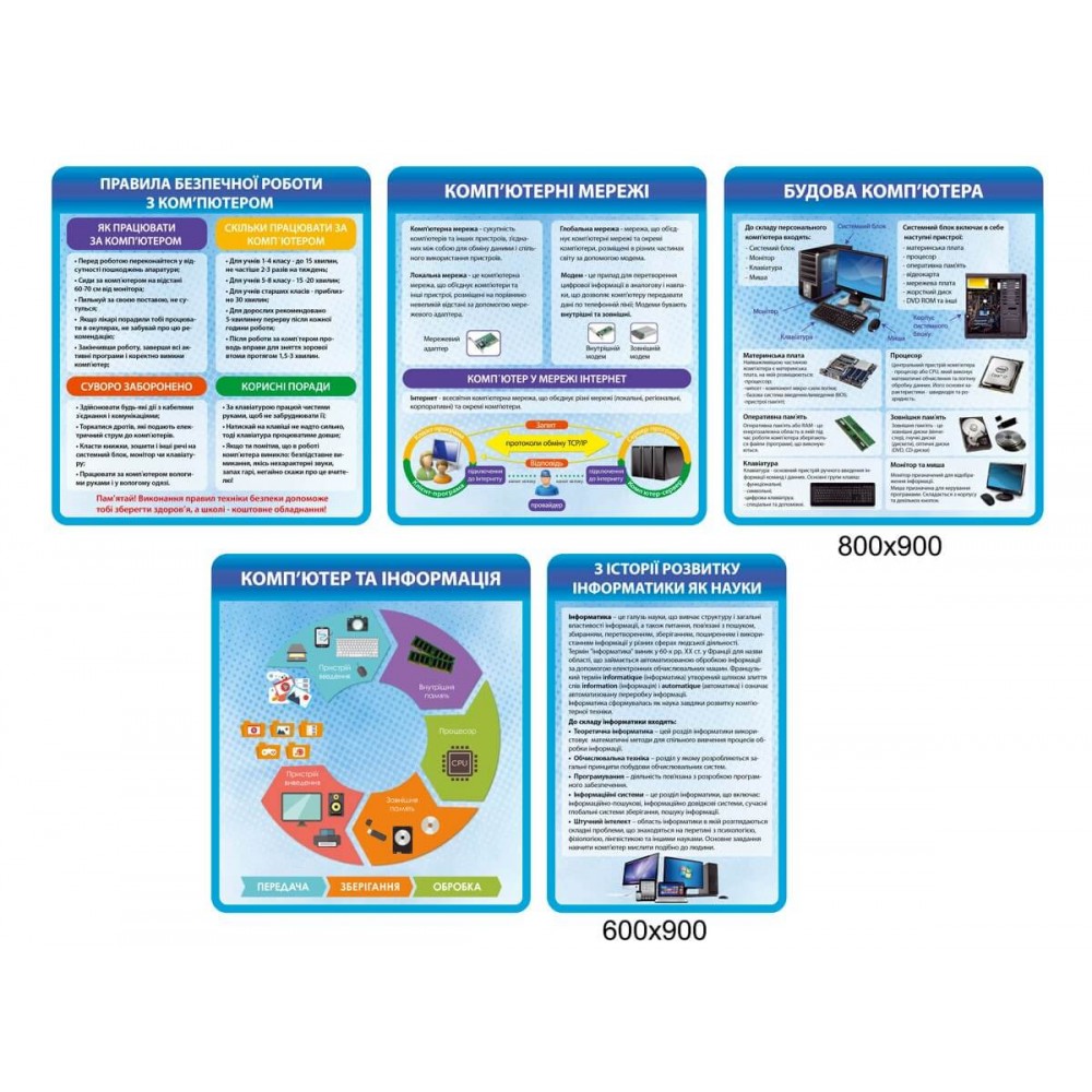 Набор стендов по информатике (синий)