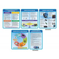 Набор стендов по информатике (синий)