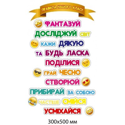 Наклейка на двери Правила нашего класса смайлики