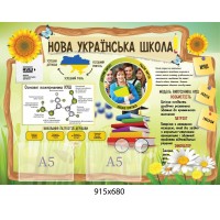 Стенд основні напрямки НУШ