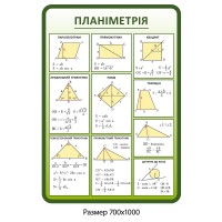 Стенд для кабинета математики Геометрические фигуры