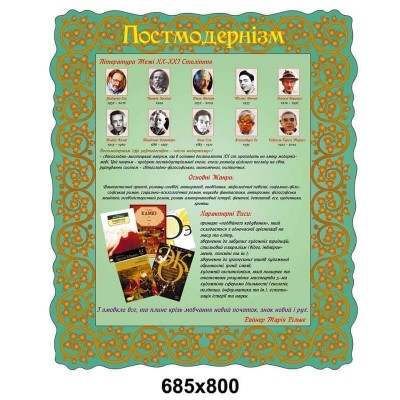Стенд постмодернизм  в кабинет мировой литературы