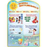 Стенд Безпека життєдіяльності для малят