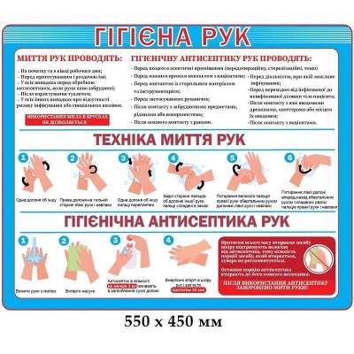  Стенд Гігієна рук техніка миття рук детальна інструкція блакитний фон