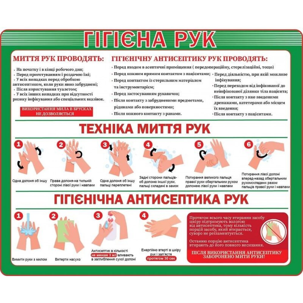 Стенд Гигиена рук техника мытья рук детальная инструкция зеленый фон