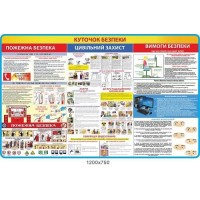 Стенд Уголок безопасности голубой